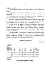 Research Papers 'ZS ražošanas attīstība (linu audzēšana)', 20.