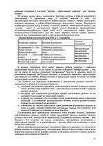 Research Papers 'Пихология - педагогу, педагогика - психологу', 81.