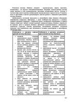 Research Papers 'Пихология - педагогу, педагогика - психологу', 285.