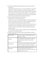 Summaries, Notes 'Summatīvais pārbaudes darbs Teksta analīze. Latviešu valoda un literatūra II 12.', 3.