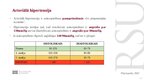 Presentations 'Arteriālā hipertensija un hipertensīvā krīze.', 2.