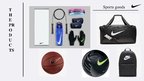 Presentations 'Business Activities of Nike', 13.