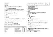 Summaries, Notes 'Краткий справочник по физике', 3.