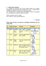 Research Papers 'Darba aizsardzības instrukcija par drošības zīmju lietošana darba vietās', 8.