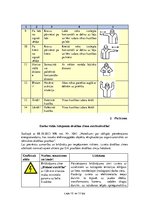 Research Papers 'Darba aizsardzības instrukcija par drošības zīmju lietošana darba vietās', 10.