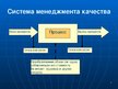 Presentations 'Система менеджмента качества логистчического предприятия SIA "Fris-L"', 4.