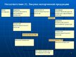 Presentations 'Система менеджмента качества логистчического предприятия SIA "Fris-L"', 12.