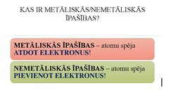 Presentations 'Metālu aktivitāte', 6.