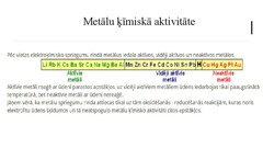 Presentations 'Metālu aktivitāte', 11.