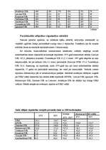 Research Papers 'PSRS un Latvijas ekonomika pēc Otrā pasaules kara līdz 1990.gadam', 28.