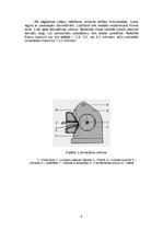 Summaries, Notes 'Lobītā finiera plātņu ražošana', 6.