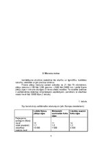 Summaries, Notes 'Lobītā finiera plātņu ražošana', 9.
