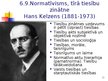 Presentations 'Tiesību pozitīvisms', 11.