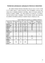 Research Papers 'Naktsmītņu produkta raksturojums Valmierā', 16.