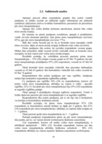 Term Papers 'DZĪVES KVALITĀTE PACIENTIEM AR NIERU TRANSPLANTĀCIJU', 50.