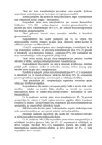 Term Papers 'DZĪVES KVALITĀTE PACIENTIEM AR NIERU TRANSPLANTĀCIJU', 51.