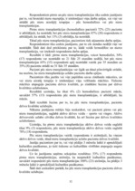Term Papers 'DZĪVES KVALITĀTE PACIENTIEM AR NIERU TRANSPLANTĀCIJU', 52.