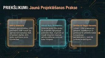 Presentations 'Sabiedrisko ēku plānošana un ugunsdrošības normas', 11.
