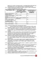 Samples 'Darba aizsardzības instrukcija metinātājam būvobjektos', 8.