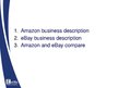 Presentations 'Amazon and eBay Marketing Compare', 2.