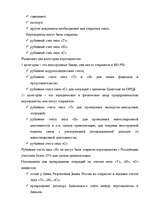 Research Papers 'Aнализ валютного рынка', 19.