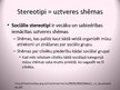 Presentations 'Sociālie stereotipi; jēdziens un funkcijas', 11.