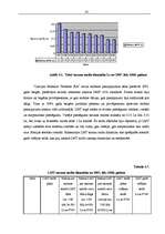 Term Papers 'Telekomunikāciju tarifu analīze', 58.