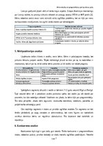 Business Plans 'Bērnu robotikas un programmēšanas pulciņa biznesa plāns Rīgā un Pierīgā', 7.