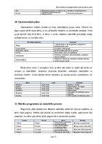 Business Plans 'Bērnu robotikas un programmēšanas pulciņa biznesa plāns Rīgā un Pierīgā', 11.