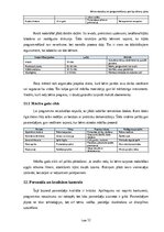 Business Plans 'Bērnu robotikas un programmēšanas pulciņa biznesa plāns Rīgā un Pierīgā', 12.