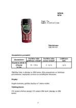 Research Papers 'Nokia mobilie telefoni', 15.