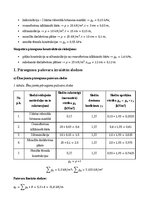 Research Papers 'Slodžu noteikšana', 3.