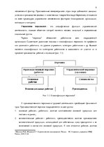 Research Papers 'Стратегия управления персоналом в компании "Grand Baltics"', 9.