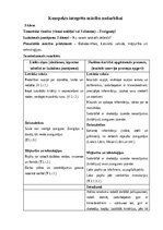 Summaries, Notes 'Konspekts integrēto mācību nodarbībai', 1.