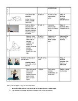 Summaries, Notes 'Ārstnieciskās vingrošanas konspekts. Diagnoze: ieliekta mugura, "X" veida kājas', 6.