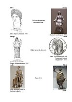 Summaries, Notes 'Senās Grieķijas un Romas dievi', 2.