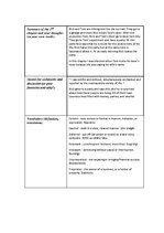 Summaries, Notes 'The Great Gatsby Summary ( chapters 1.-9.)', 2.