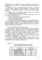 Research Papers 'Анализ организации оплаты труда руководителей и специалистов на примере Московск', 76.