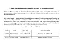 Practice Reports 'Skolotāja prakse III', 3.