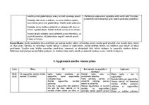 Practice Reports 'Skolotāja prakse III', 9.