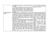 Practice Reports 'Skolotāja prakse III', 14.