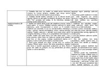 Practice Reports 'Skolotāja prakse III', 18.