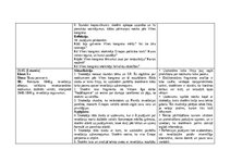 Practice Reports 'Skolotāja prakse III', 36.