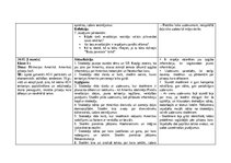 Practice Reports 'Skolotāja prakse III', 37.