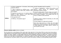 Practice Reports 'Skolotāja prakse III', 45.