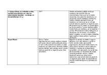 Practice Reports 'Skolotāja prakse III', 54.
