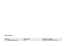 Practice Reports 'Skolotāja prakse III', 55.