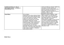 Practice Reports 'Skolotāja prakse III', 57.
