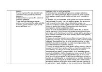 Practice Reports 'Skolotāja prakse III', 64.