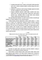 Term Papers 'Darba alga un to noteicošie kritēriji Latvijas Republikas pašvaldībās', 13.